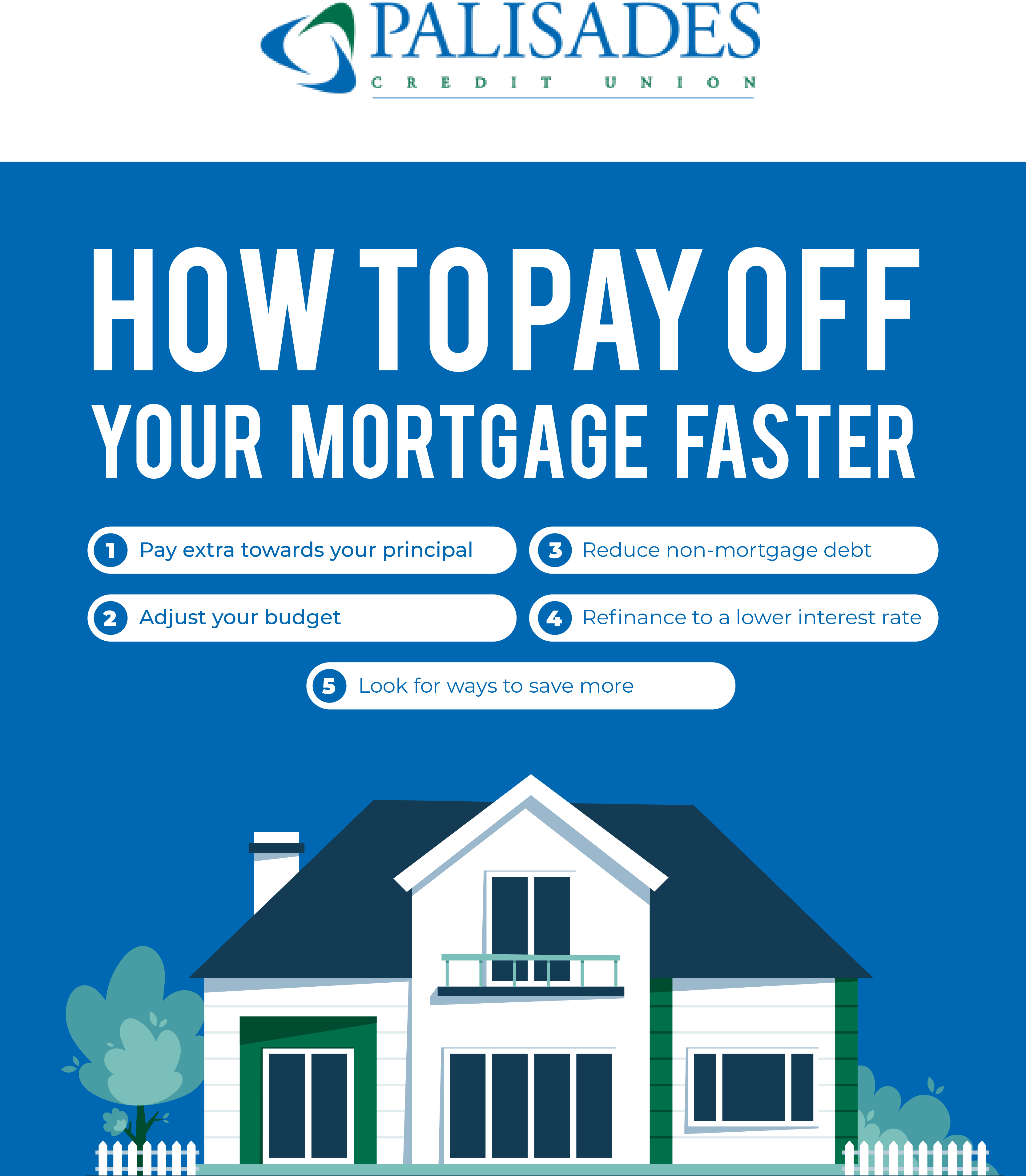  How To Pay off Your Mortgage Faster: 1. Pay extra towards your principal 2.Adjust your budget 3.Reduce non-mortgage debt 4.Refinance to a lower interest rate 5.Look for ways to save more